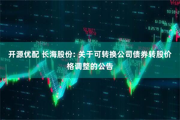 开源优配 长海股份: 关于可转换公司债券转股价格调整的公告
